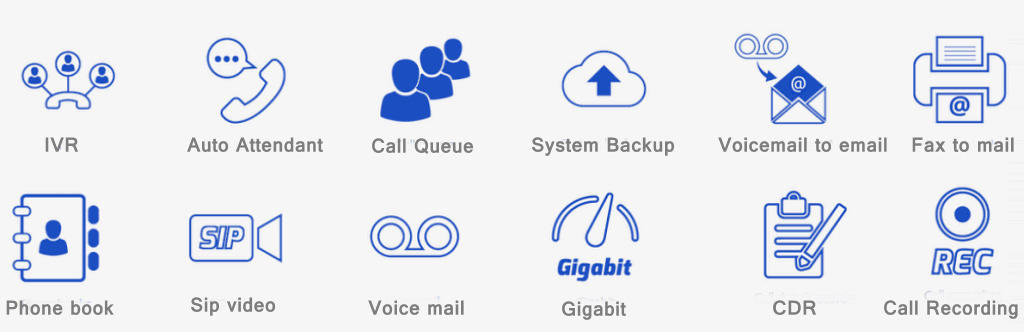 Grandstream PBX Features